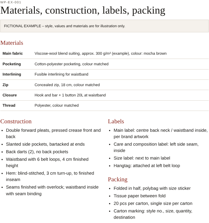 Fictional example for illustration only 3